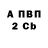 Дистиллят ТГК жижа SERHII HORODILOV